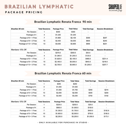 90-minute Full Body Brazilian Lymphatic Renata Franca Method