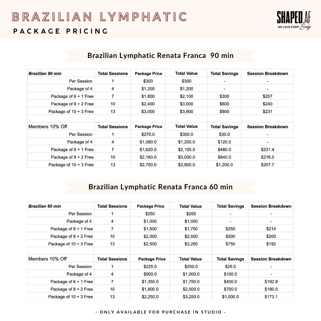 60-minute Full Body Brazilian Lymphatic Renata Franca Method